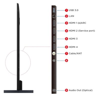 TCL 248 cm (98 inches) 4K Ultra HD Smart QLED Google TV 98P8K