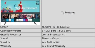 Version 1.0.0 Samsung 163 cm (65 inches) Wondertainment Series 4K Ultra HD LED Smart TV UA65TUE60AKBXL (Titan Gray)